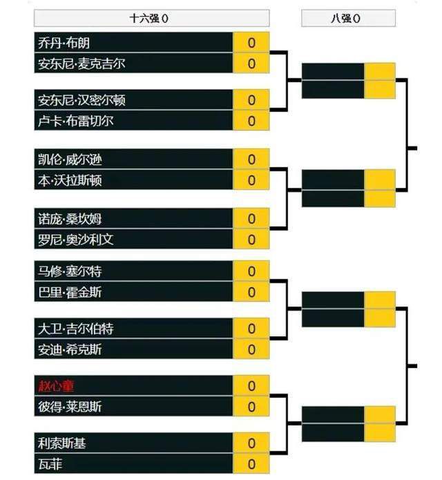 最近最新mv字幕免费观看